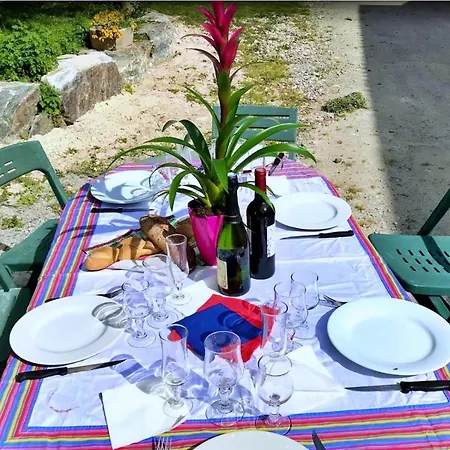 Gite De Lucat